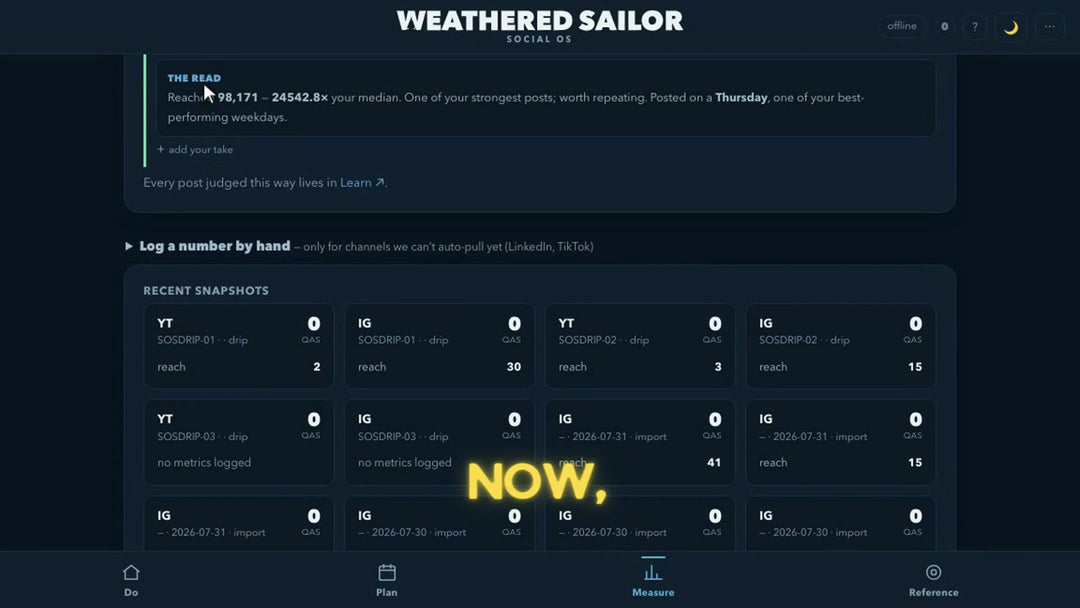 Building the Social OS — Measure & Track (my honest scoreboard)