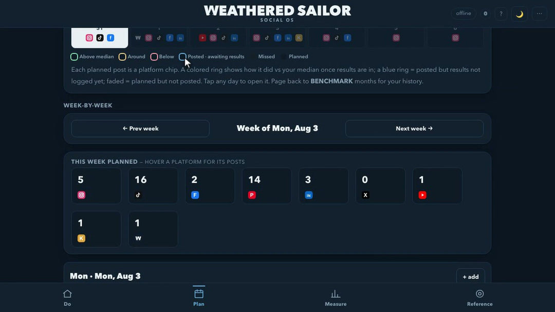 Building the Social OS — the Plan (my content calendar)