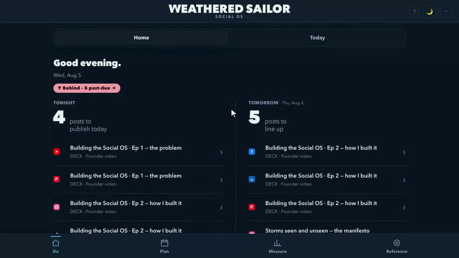 Building the Social OS · Data — the honest scoreboard